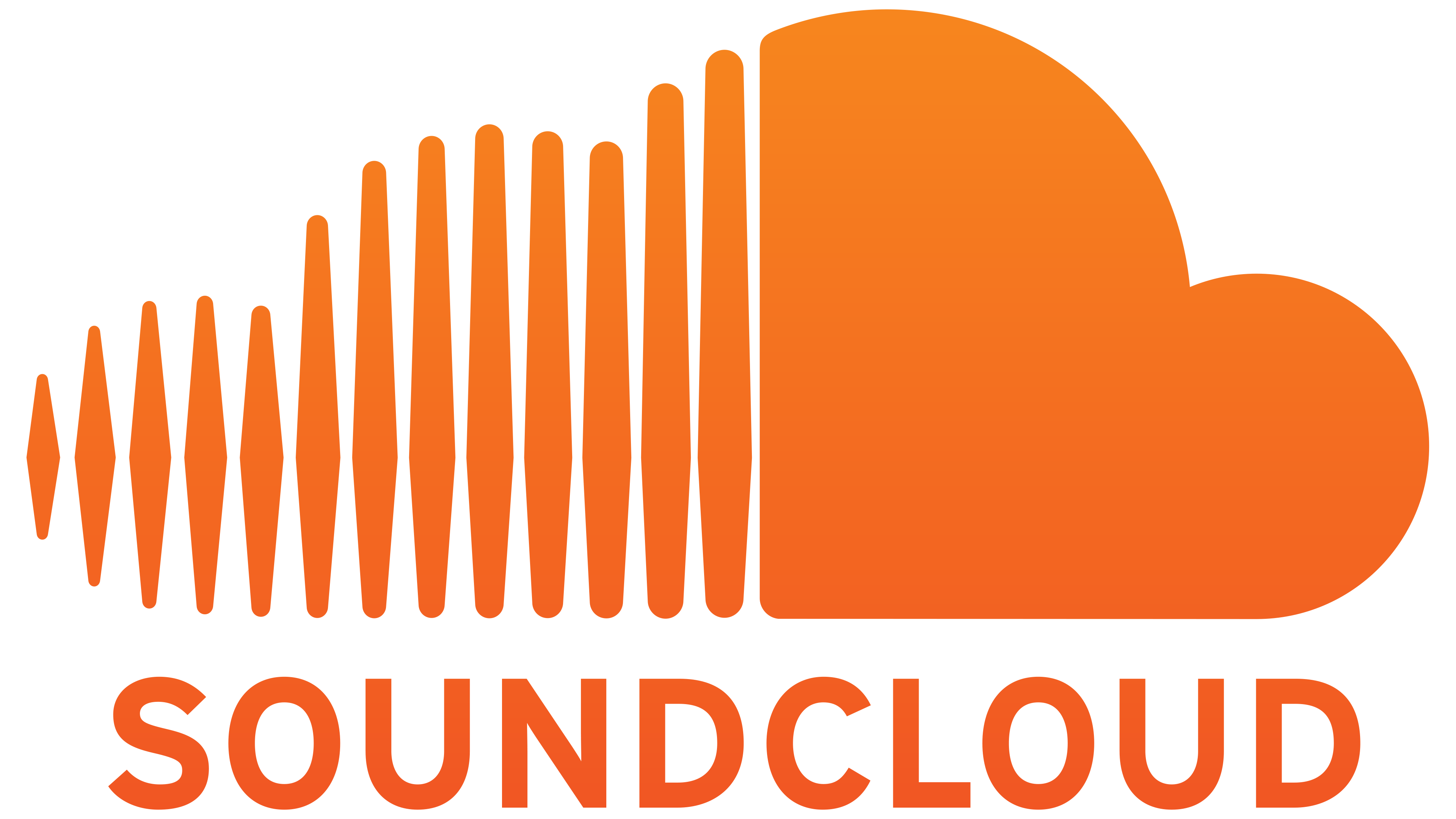 SoundCloud logo